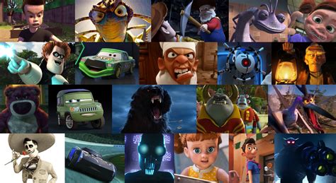 The Top 5 Best Pixar Villains – NBKomputer