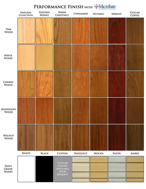 Wood Stain Color Chart | Hot Sex Picture