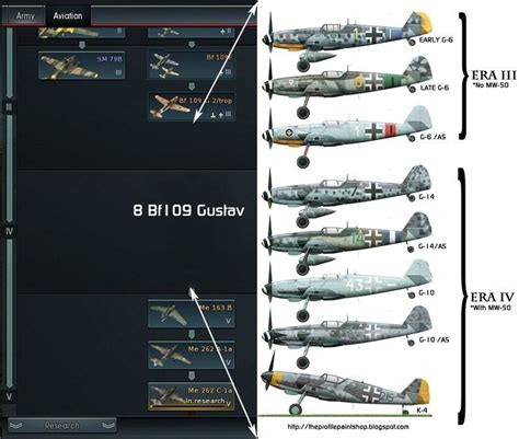 Messerschmitt Bf 109 variants - Alchetron, the free social encyclopedia