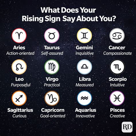 What Is a Rising Sign & What Does It Mean? | Astrology's Ascendant Sign ...