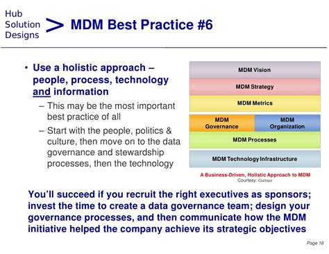 Best Practices in MDM with Dan Power