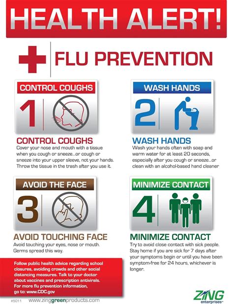 Chadron High School Blog: Cold & Flu Prevention