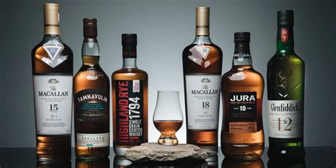 5 Best Scotch Brands in India 2023 | Price-List - PaisaWapas Blog