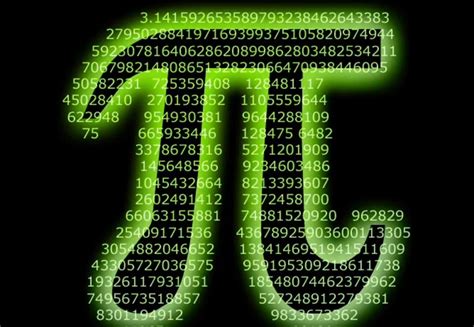 The Mathematical Pi Song In Honor Of National Pi Day