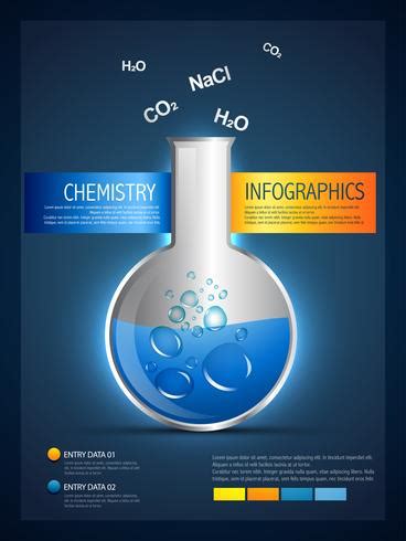 chemistry infographic template 220820 Vector Art at Vecteezy