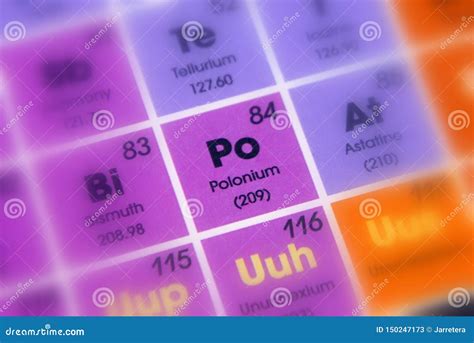 Polonium On The Periodic Table Of The Elements Stock Image ...