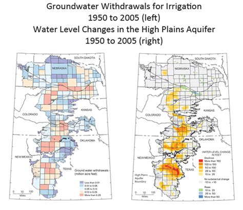 Great Plains | Global Climate Change Impacts in the United States 2009 ...