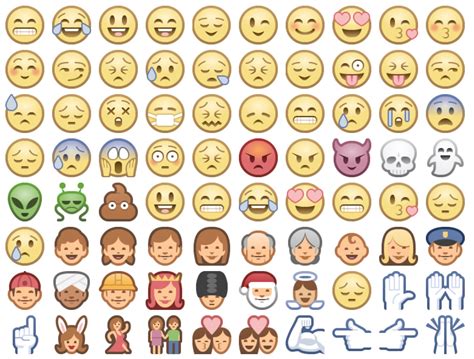 New Facebook Messenger Emojis are Stunning