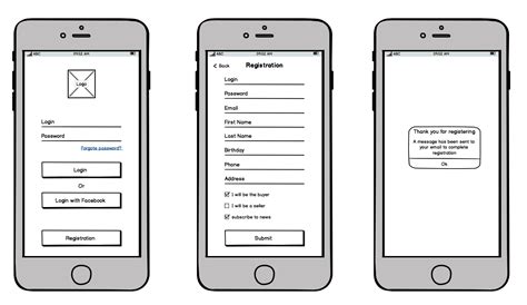 How to Turn User Research Into Wireframes - DesignMatters Plus