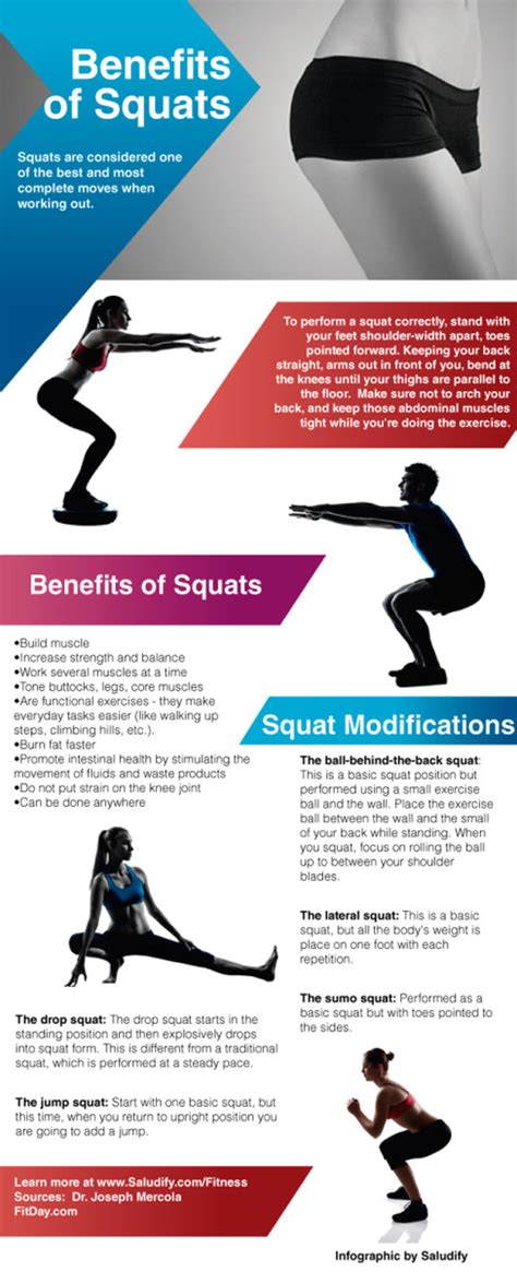 The benefits of squatting | hubpages