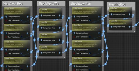 Unreal 5 Blueprints (Hello World) - CodeProject