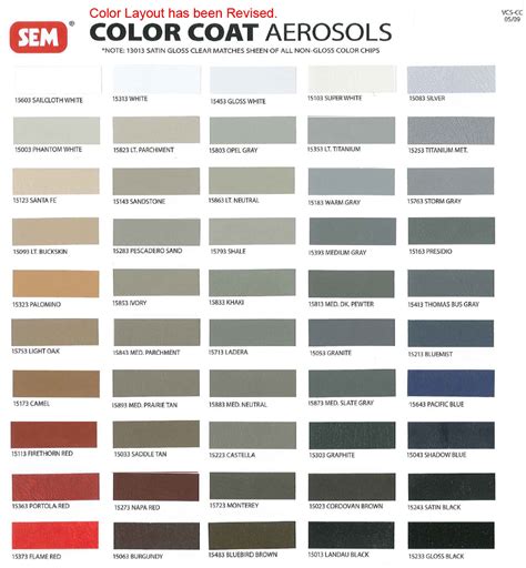 SEM Aerosol Paint Codes - Revised Color Wheel | NastyZ28.com