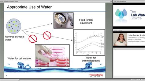 Simple Water Purification Methods