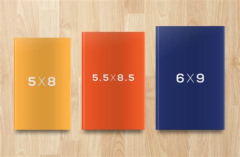 Book cover size: Picking the Right Dimensions for your Book Cover.