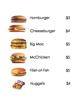 Dramatic Play McDonalds Menu | Dramatic play preschool, Dramatic play printables, Dramatic play ...