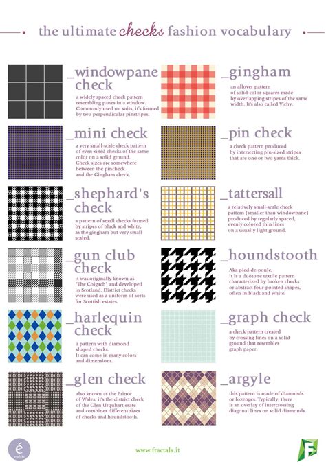 What Are The Different Types Of Fabric Materials at Paige Katie blog