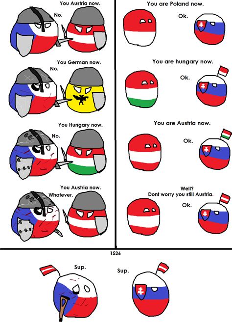 Countryballs Memes