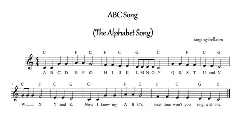 ABC Song. Piano Tutorials - Free Sheet Music PDF Download