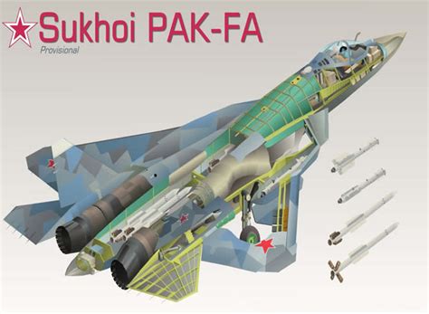 Sukhoi Russian T-50 SU-50 PAK FA Stealth Fighter Military Jet Aircraft Pictures, Reference and Facts