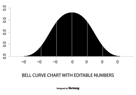 Bell Curve Chart Illustration 112128 Vector Art at Vecteezy