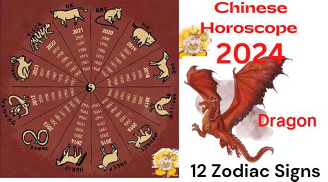 Chinese Zodiac 2024 Animal And Element 2024 - Lusa Sissie