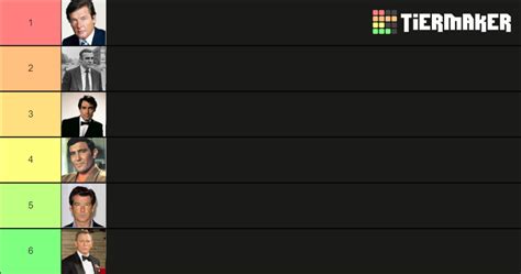 James Bond actors Tier List (Community Rankings) - TierMaker