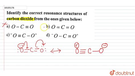 What Is The Resonance