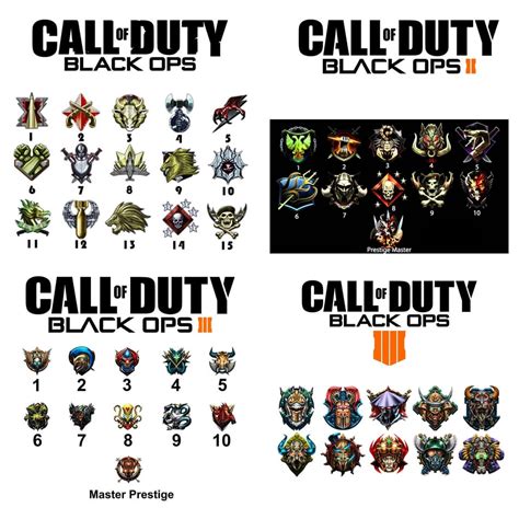 Prestige Emblems from the Black Ops Series. : Blackops4