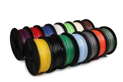 Definitive Guide to the Different Filaments for 3D Printers - 3Dprint.me