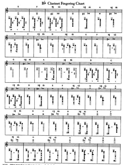 Yamaha Clarinet Fingering Chart