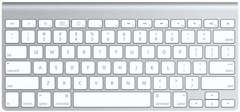 Mac Keyboard Shortcuts Symbols