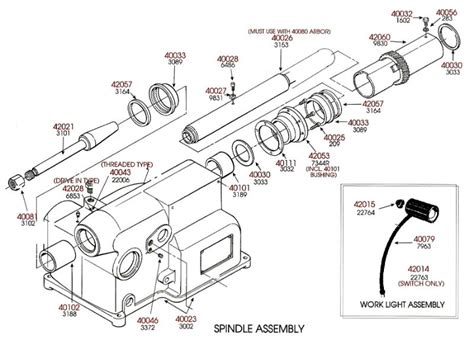 Brake Lathe Parts Breakdown, Spindle Assembly, for Ammco 4000 and Rels 2000 Lathes, Point and ...