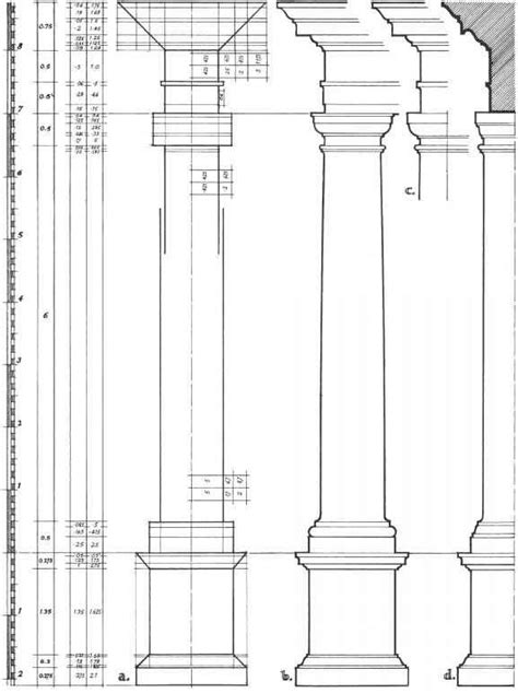 The Tuscan Order - Classical Architecture - Northern Architecture