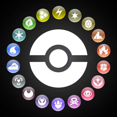 All Pokemon Type Combinations Tier List (Community Rankings) - TierMaker