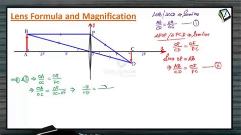 Lens Equation Solving - Tessshebaylo