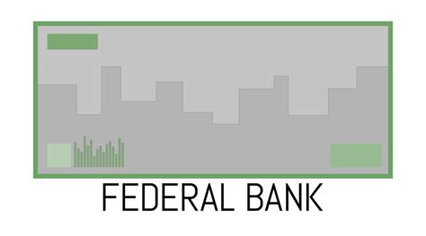 Federal Bank - Minecart Rapid Transit Wiki