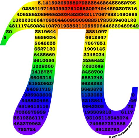 Pi Day 3 14 22 7 Greek Maths Symbol