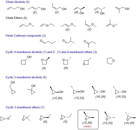 organic chemistry - Number of possible isomers (including optical/geometric ones) with C4H8O ...