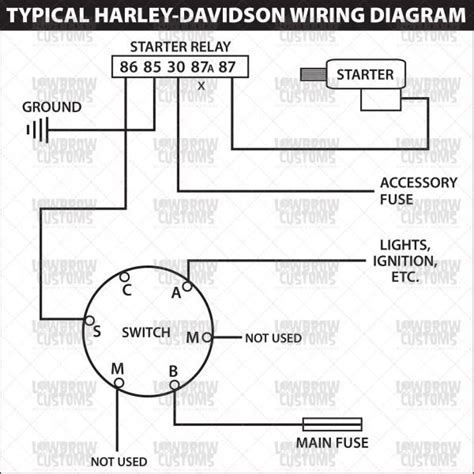 4 Wire Ignition Switch Diagram