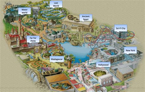 Universal Studios Singapore (Sentosa) Guide - Travel Bytez