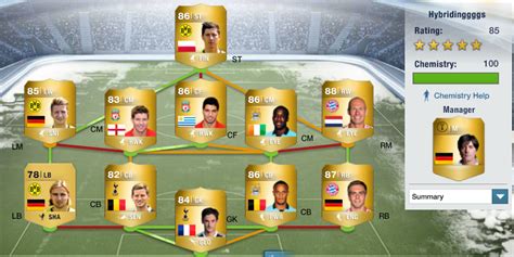 Fifa 14 Ultimate Team | AVForums