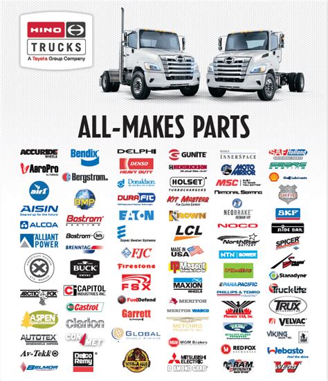 Parts | Commercial Truck Parts and Maintenance in RI & MA