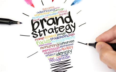 Brand Strategy Framework: The Ultimate Guide to Success