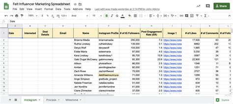 11 Ready-to-Go Growth Marketing Spreadsheets Startups Can Use to Boost ...