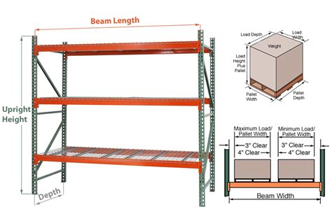 Used Pallet Racks | Sale, Removal & Installation