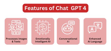 Chatgpt 4 And Chat Gpt 4 Secret Features Revealed Chatgpt Chatgpt4 ...