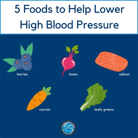 5 Foods Proven to Help Lower High Blood Pressure