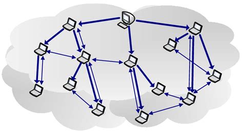 20+ hybrid topology diagram - AmiPhaileigh