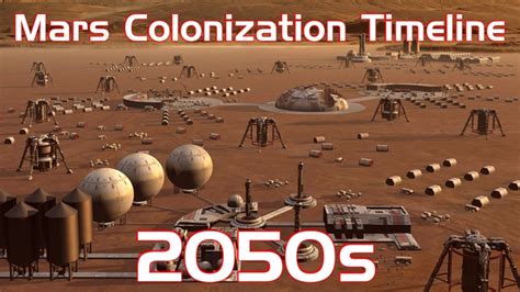 Mars Colonization Timeline - Surviving Earth Changes - The City of Shamballa Social Network