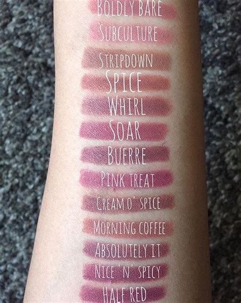 Mac Permanent Lip Liner Swatches